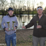 2019 Endurance NDC R2 27cc Podium